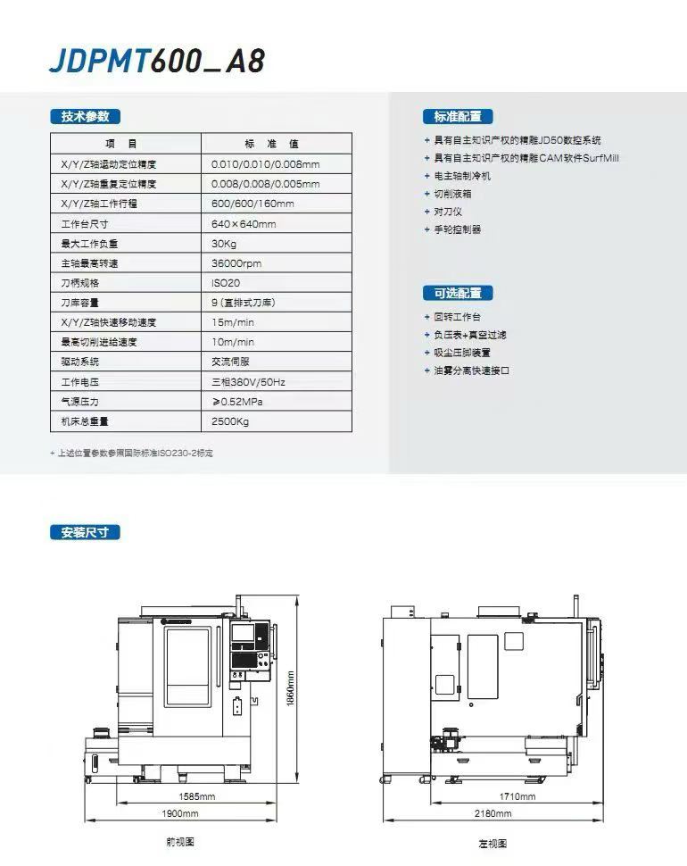 Used Beijing Jingdiao JDPMT 600_A 8 CNC Engraving and Milling Machine photo 5